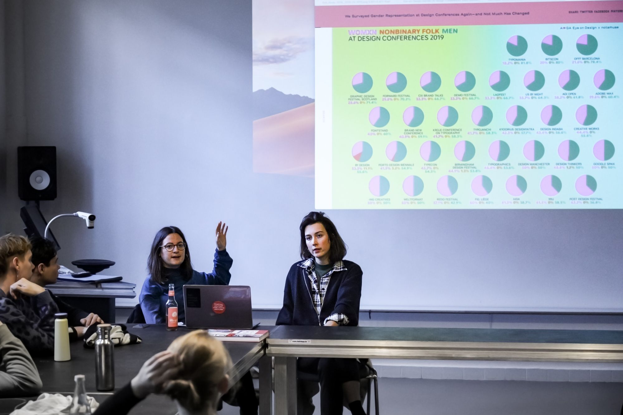 2001 ScheerSievertsen 4